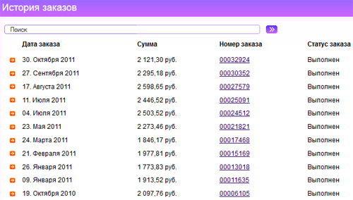 Заказы в интернет-магазине evisun.ru